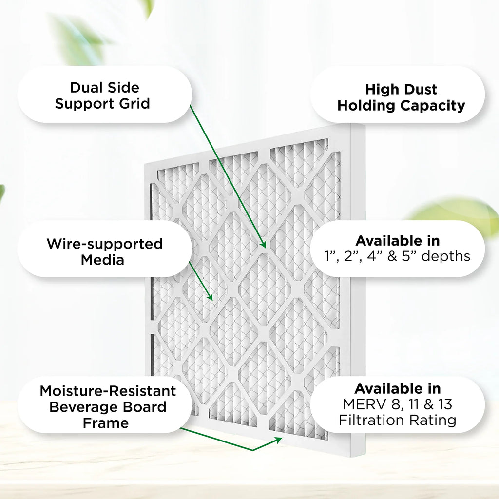 18x20x2 MERV 11, MPR 1000 Pleated AC Furnace 2" Air Filters by Pamlico. Quantity 6. Actual Size: 17-1/2 x 19-1/2 x 1-3/4