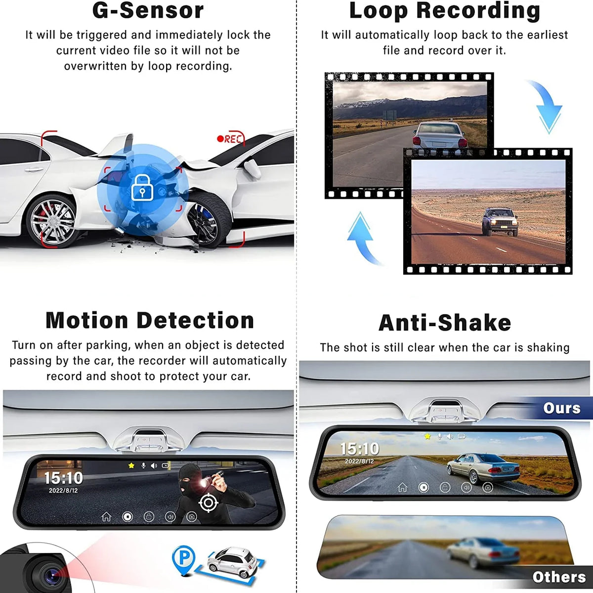 Erago Rear View Mirror Camera Kit:Rear view mirror dash cam Front and Rear FHD 1080P for Car with 10" Full Touch Screen, Waterproof Backup WDR Camera, Night Vision, G-Sensor, Parking Moniter