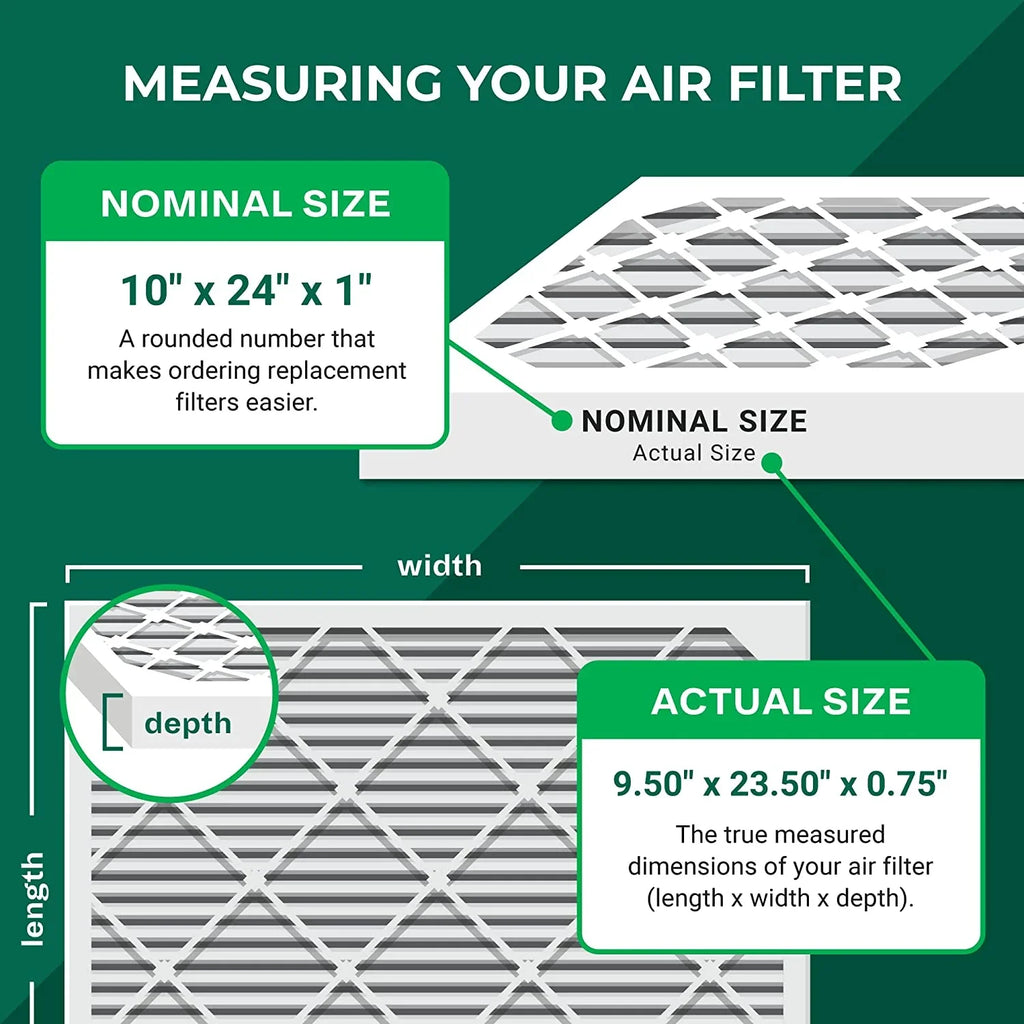 Filterbuy 10x24x1 MERV 8 Pleated HVAC AC Furnace Air Filters (4-Pack)