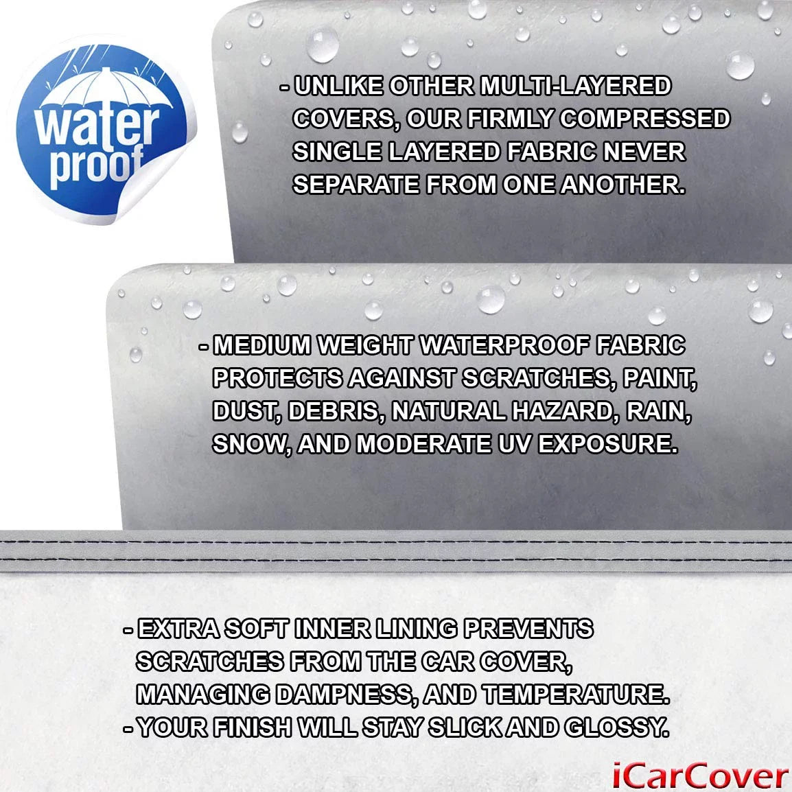 Custom Car Shield Fits: [Mini Cooper Convertible] 2005-2013 Waterproof Environment